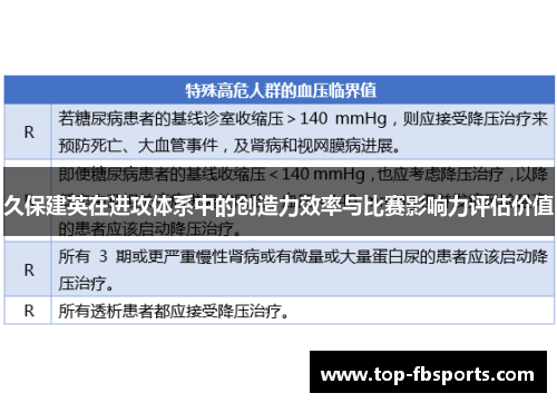 久保建英在进攻体系中的创造力效率与比赛影响力评估价值
