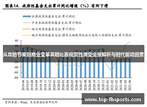 从攻防节奏到商业变革英超比赛观赏性演变全景解析与时代驱动因素 从攻防节奏到商业变革英超比赛观赏性演变全景解析与时代驱动因素