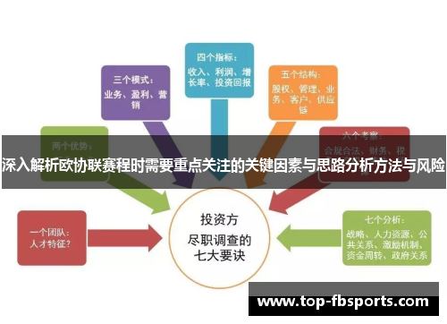 深入解析欧协联赛程时需要重点关注的关键因素与思路分析方法与风险