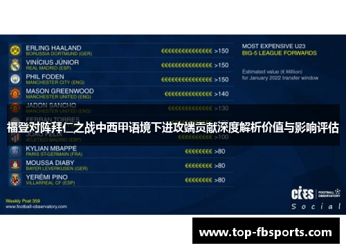 福登对阵拜仁之战中西甲语境下进攻端贡献深度解析价值与影响评估 福登对阵拜仁之战中西甲语境下进攻端贡献深度解析价值与影响评估