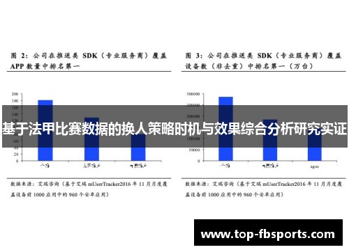 基于法甲比赛数据的换人策略时机与效果综合分析研究实证 基于法甲比赛数据的换人策略时机与效果综合分析研究实证